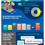 cirr-cirr-30958-01_Mobile_Audio_Matters_Infographic_F_3.jpg